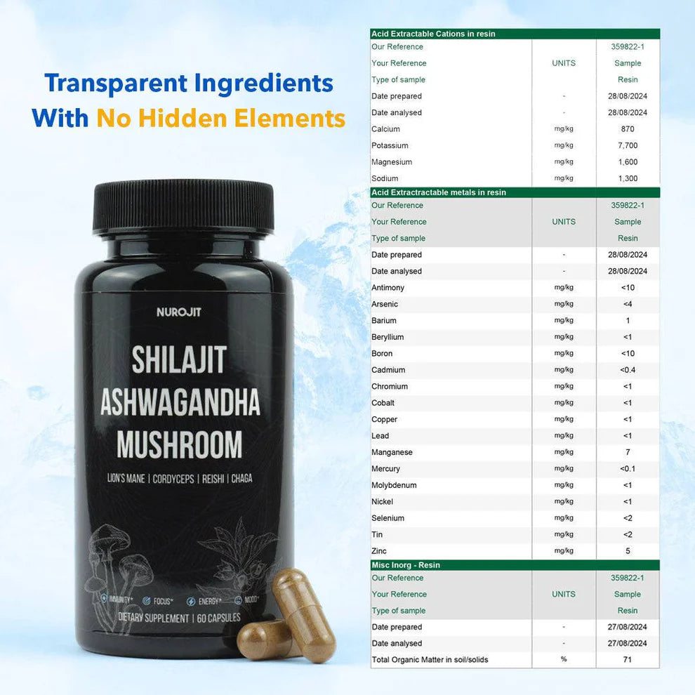 6 in 1 Shilajit Ashwagandha Mushroom Capsules